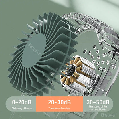 Portable Rechargeable Mini Fan with LED Display