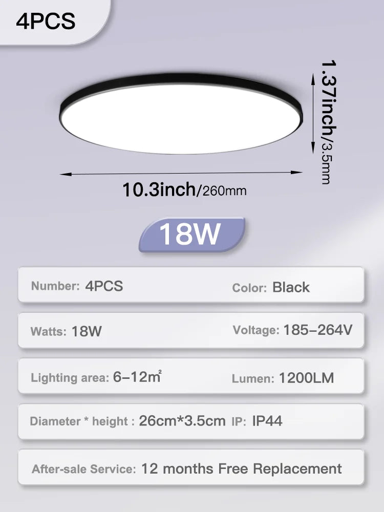 Bright LED Ceiling Panel Light