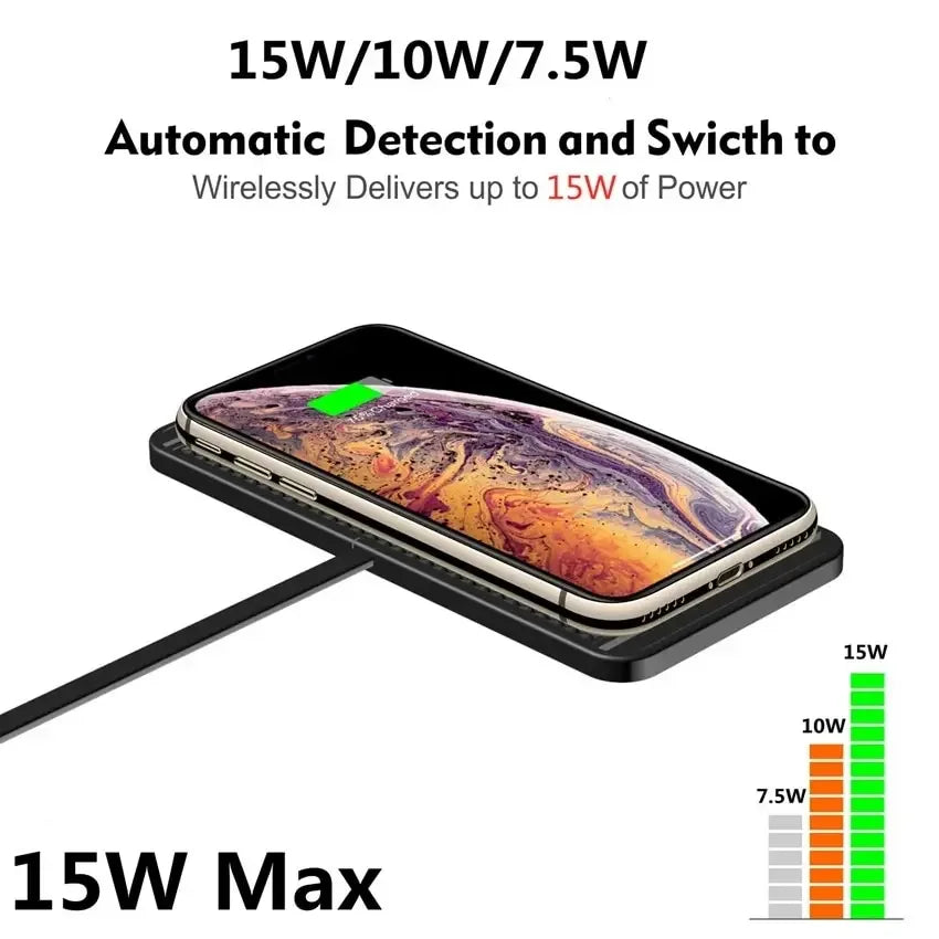 Fast Wireless Charging Pad for Car and Home Use