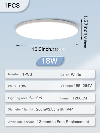Bright LED Ceiling Panel Light