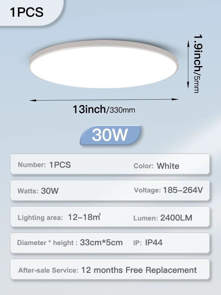 Bright LED Ceiling Panel Light