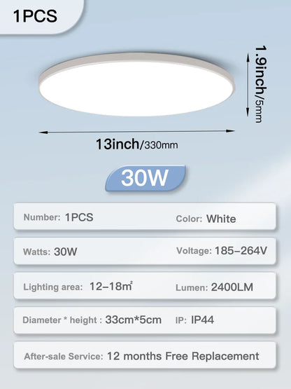 Bright LED Ceiling Panel Light