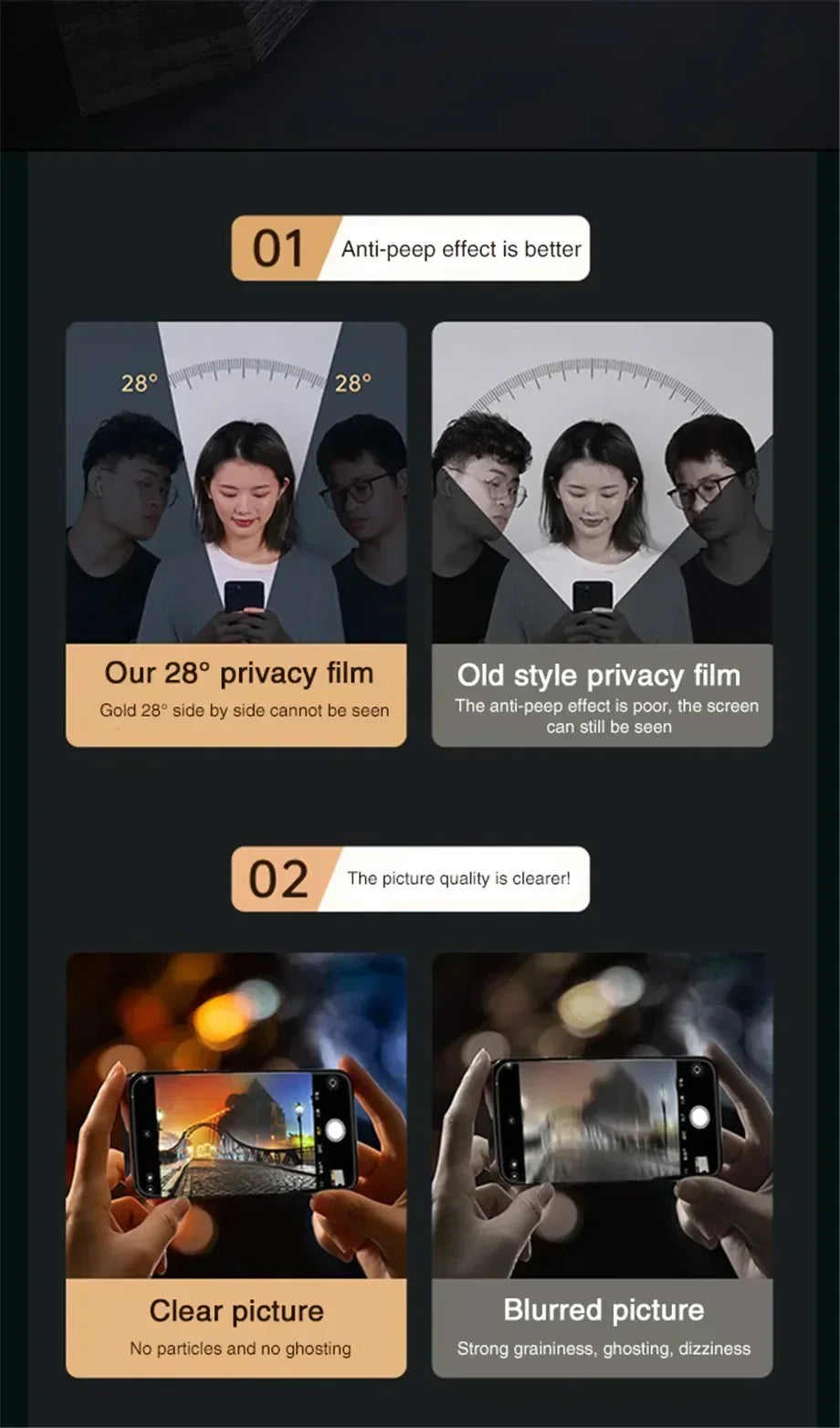 Private Screen Guard Anti Glare Protector