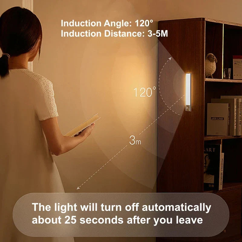 Automatic LED Night Lamp USB Rechargeable Portable Light