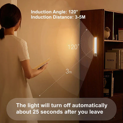 Automatic LED Night Lamp USB Rechargeable Portable Light