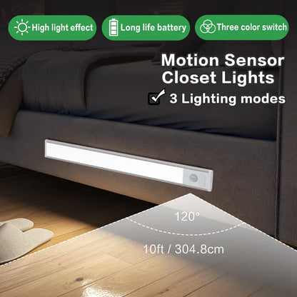Slim Automatic LED Cabinet Lamp