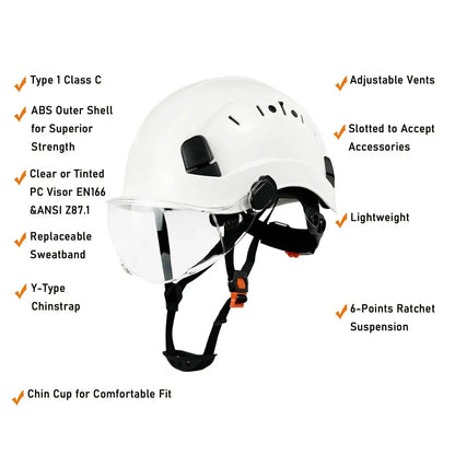 Protective Hard Hat with Goggles and Face Shield