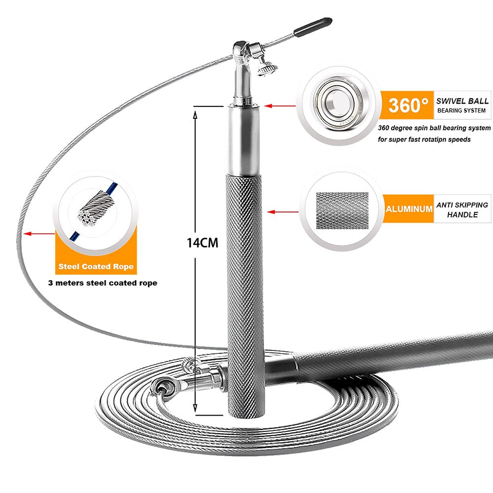 Fast Fitness Jump Rope 360 Degree