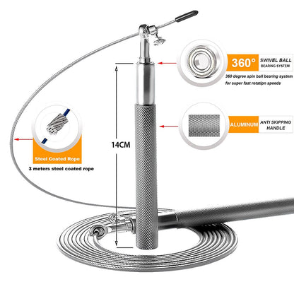 Fast Fitness Jump Rope 360 Degree
