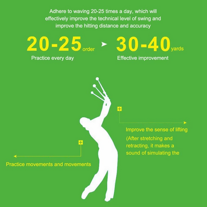 Accurate Golf Swing Trainer with Adjustable Feedback