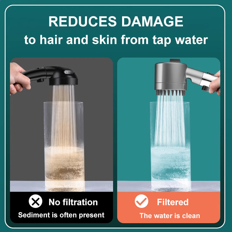 Ultra Powerful Shower Head for Strong Water Flow
