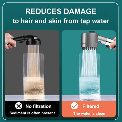 Ultra Powerful Shower Head for Strong Water Flow