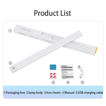 Compact Automatic Night Lamp