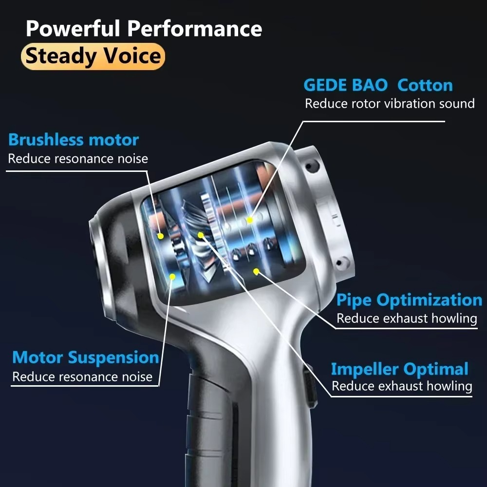 Powerful 95000PA Cordless Auto Vacuum Cleaner