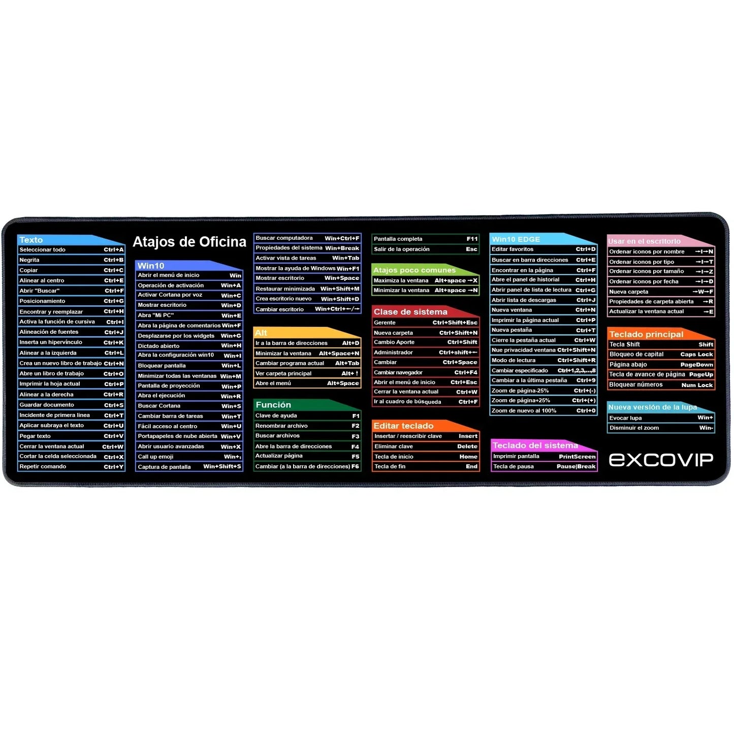 Ergonomic Shortcut Keyboard Mouse Pad