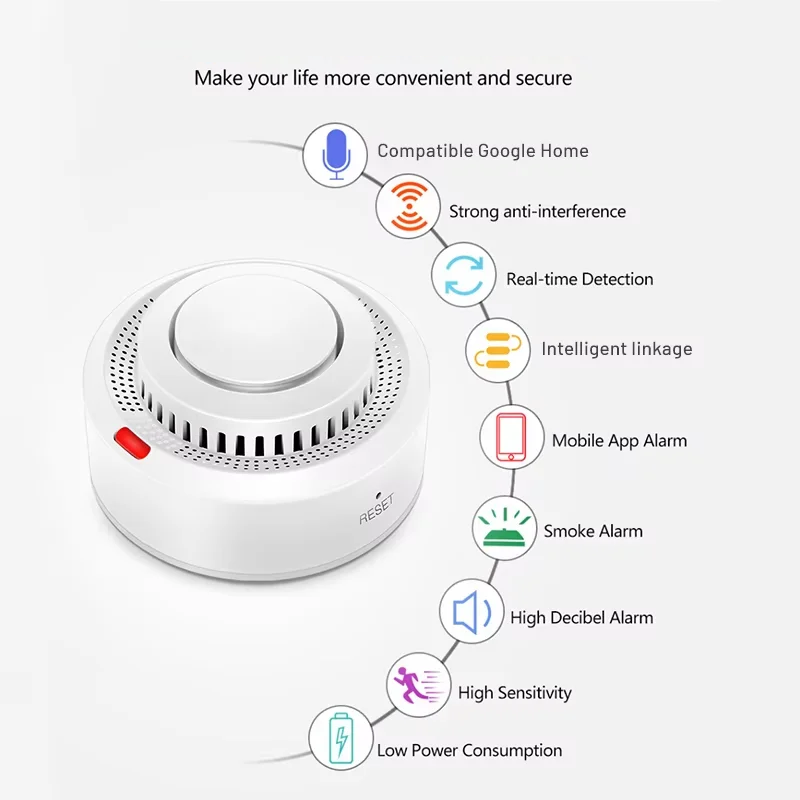 Wireless Smart Home Smoke Detector Alarm