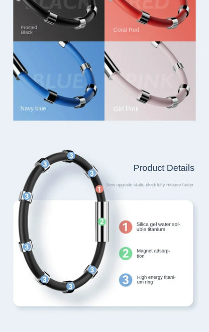 Static Free Wrist Strap
