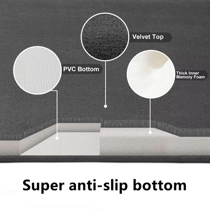 Premium Anti-Slip Coral Plush Bathroom Mat