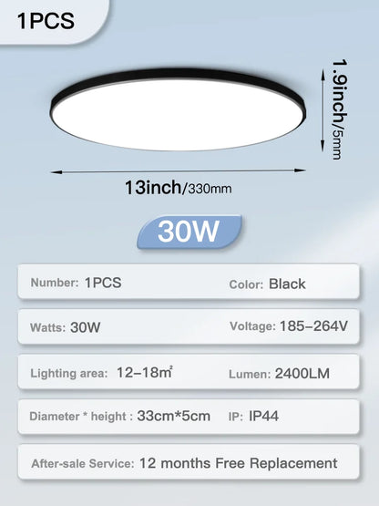 Bright LED Ceiling Panel Light