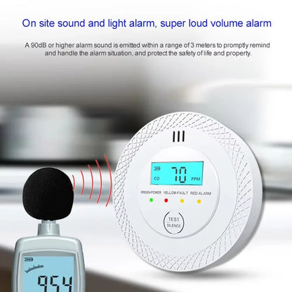 Smart Home CO and Smoke Alarm Detector with LCD Display