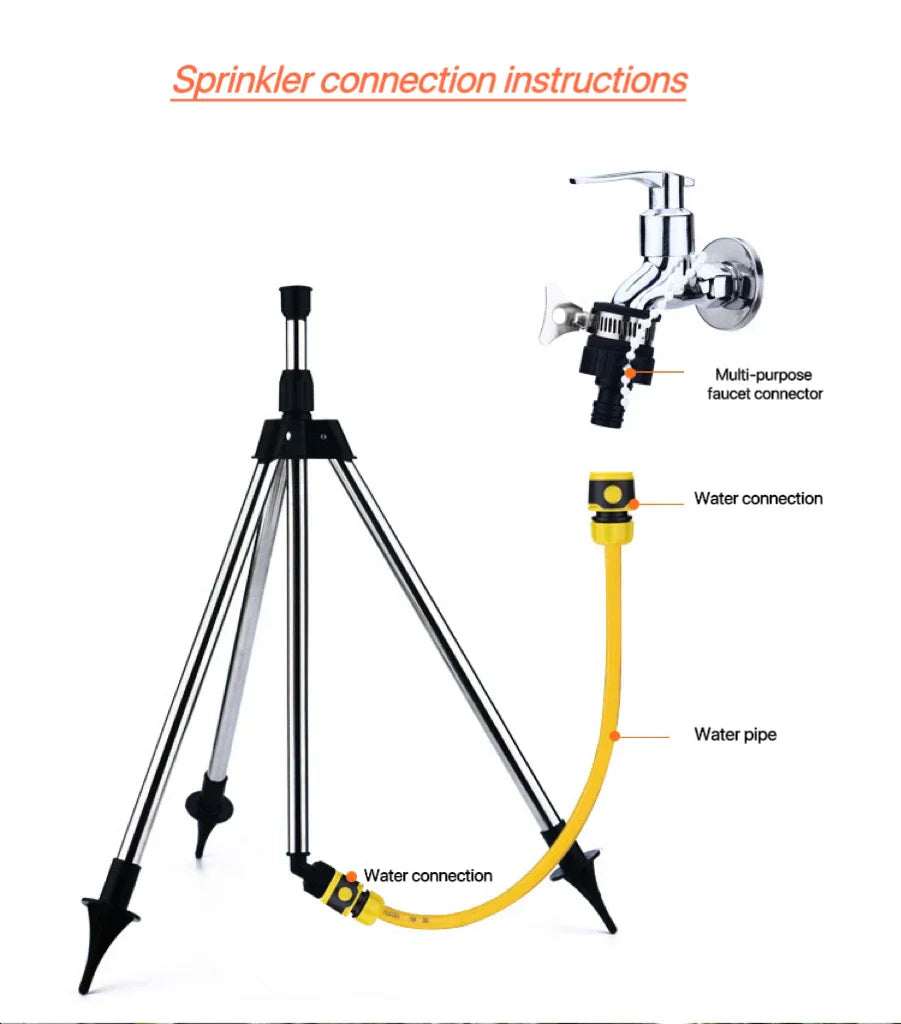 Easy 360 Degree Auto Lawn Sprinkler System