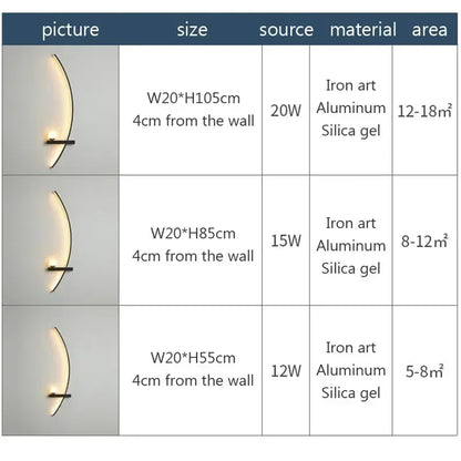 Slim LED Black Gold Wall Light