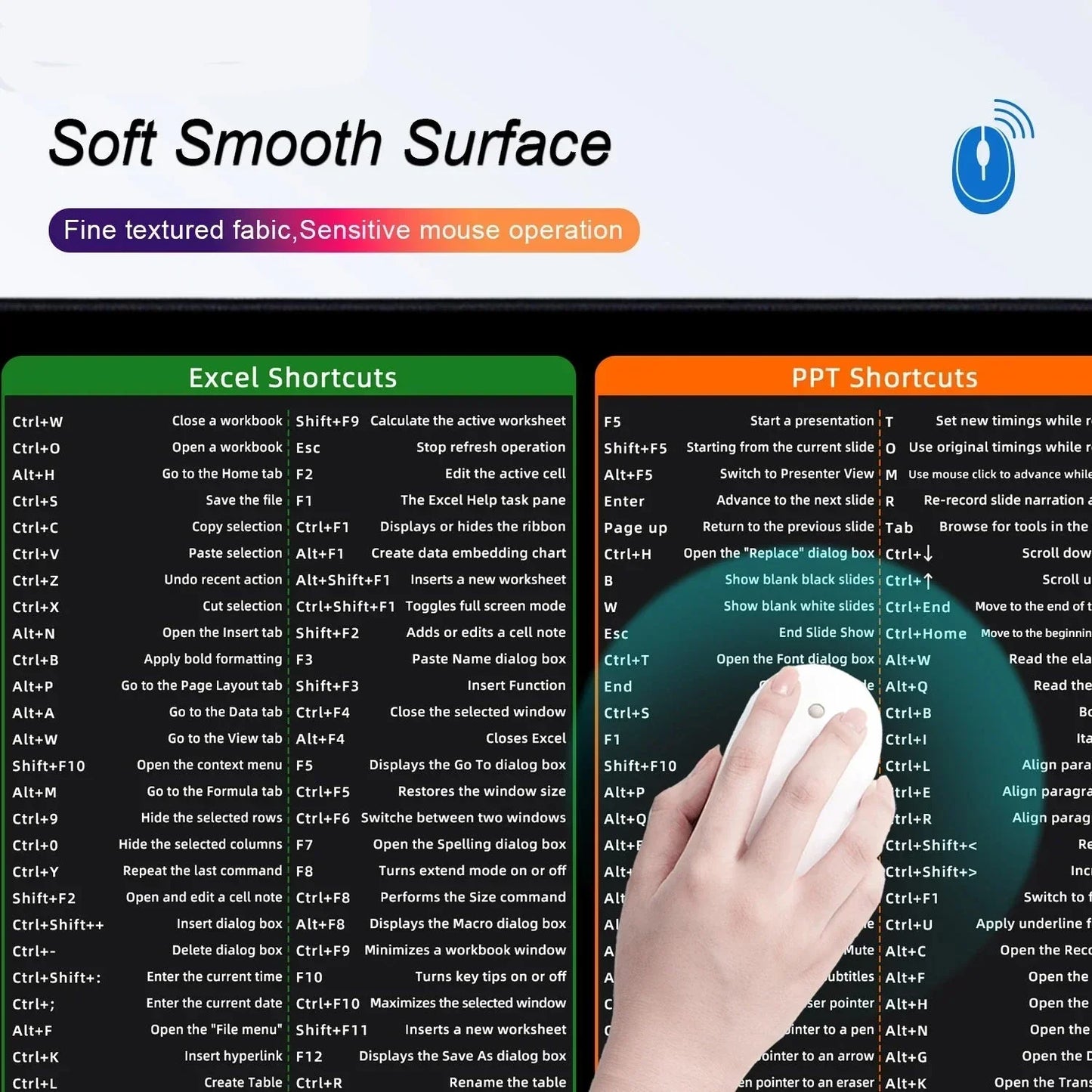 Ergonomic Shortcut Keyboard Mouse Pad