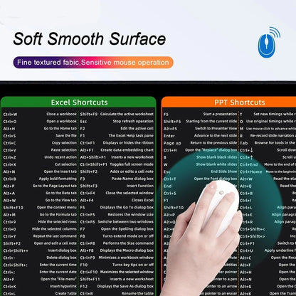 Ergonomic Shortcut Keyboard Mouse Pad