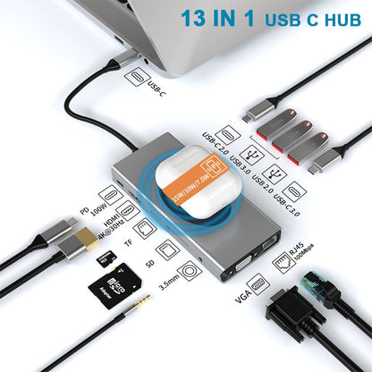 Compact USB-C Charging Station with 15in1 Hub - Cofik