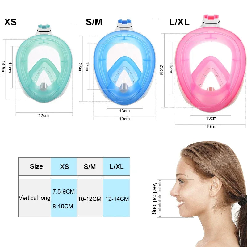 Clear View Full Face Snorkeling Mask for Kids and Adults