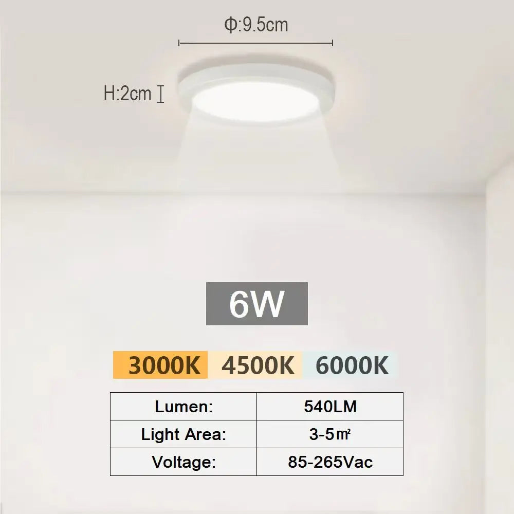Bright LED Ceiling Strip Lights for Home