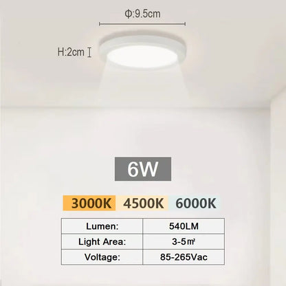 Bright LED Ceiling Strip Lights for Home