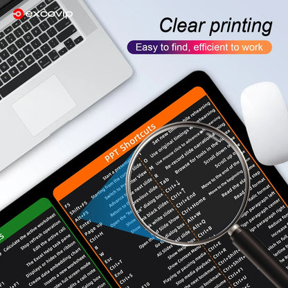 Ergonomic Shortcut Keyboard Mouse Pad