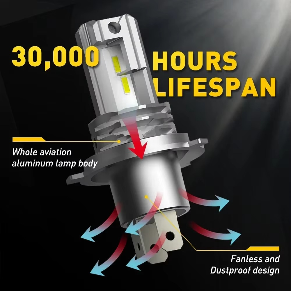 Bright White LED Car Headlight Bulbs