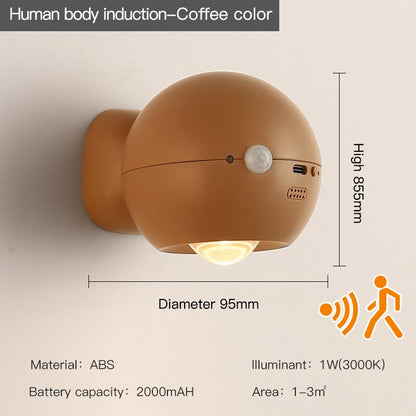Smart Automatic Rechargeable Wall Light
