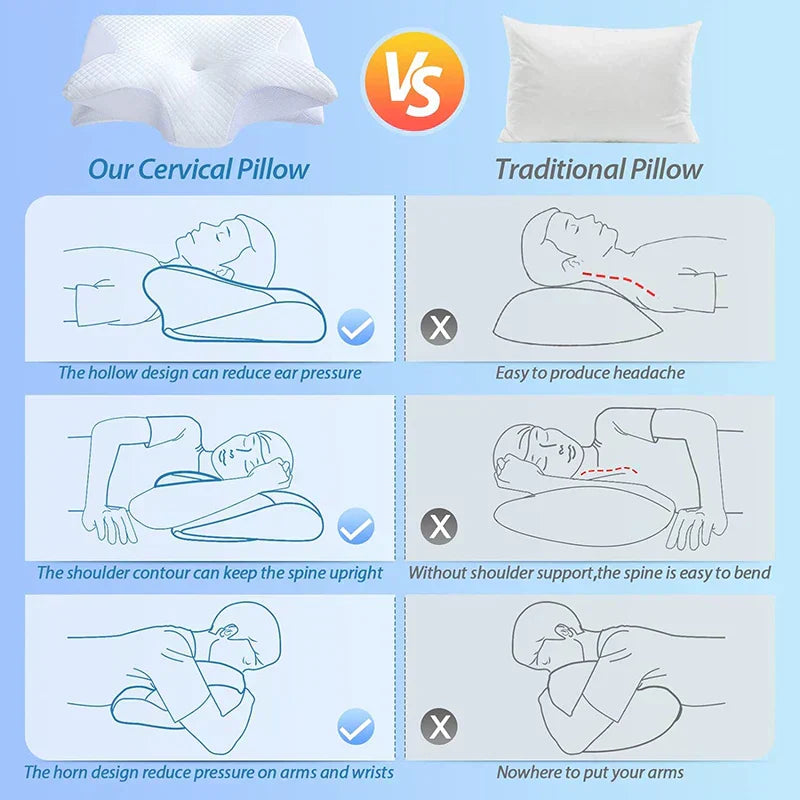 Contour Memory Foam Neck Pillow