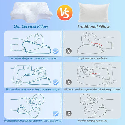Contour Memory Foam Neck Pillow