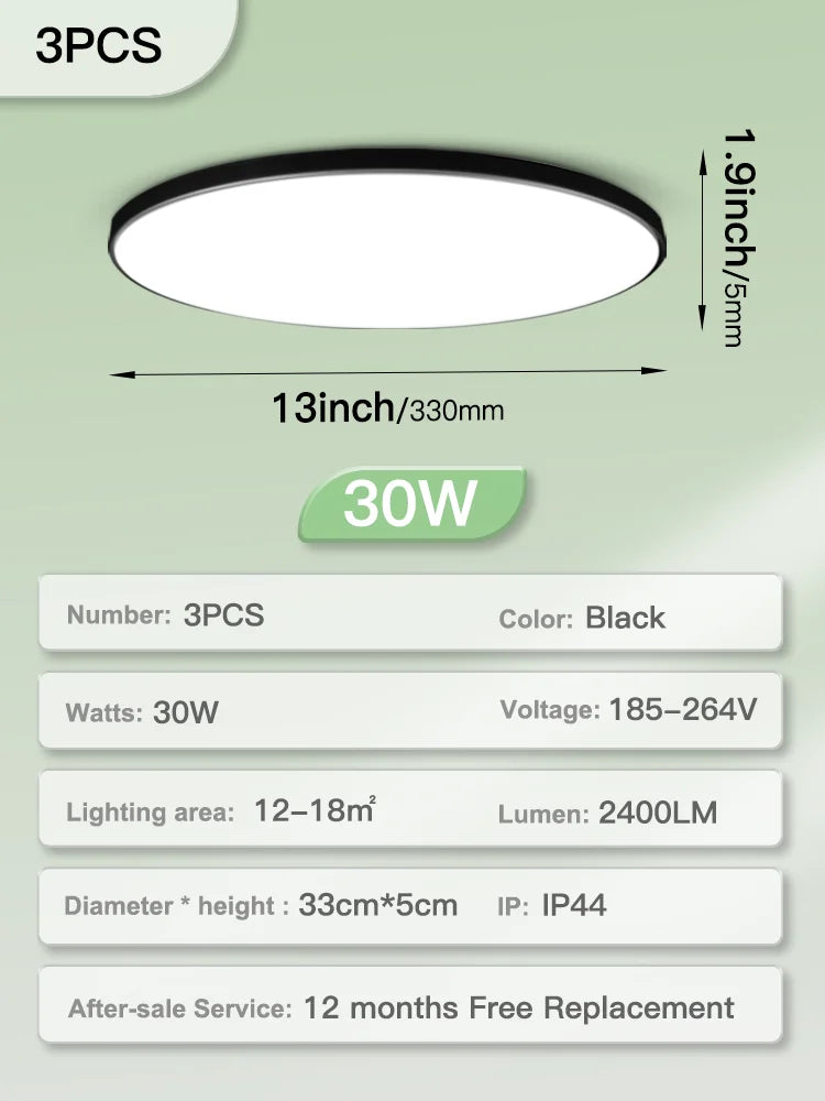 Bright LED Ceiling Panel Light