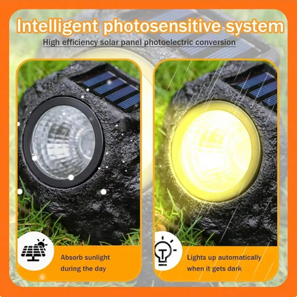 Outdoor Solar LED Garden Spotlight