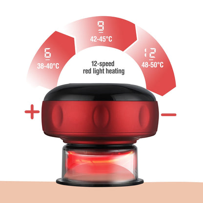 Easy Home Cupping Therapy Kit