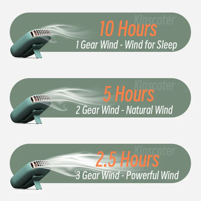 Portable Rechargeable Mini Fan with LED Display