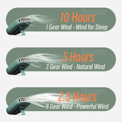 Portable Rechargeable Mini Fan with LED Display
