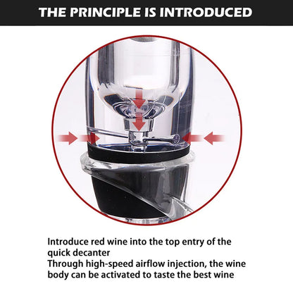 Wine Aerator Set with Filter and Pourer for Home Bar