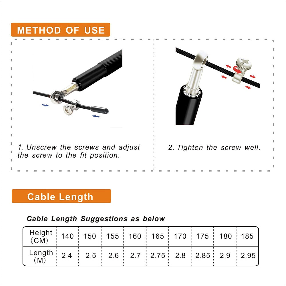 Fast Fitness Jump Rope 360 Degree