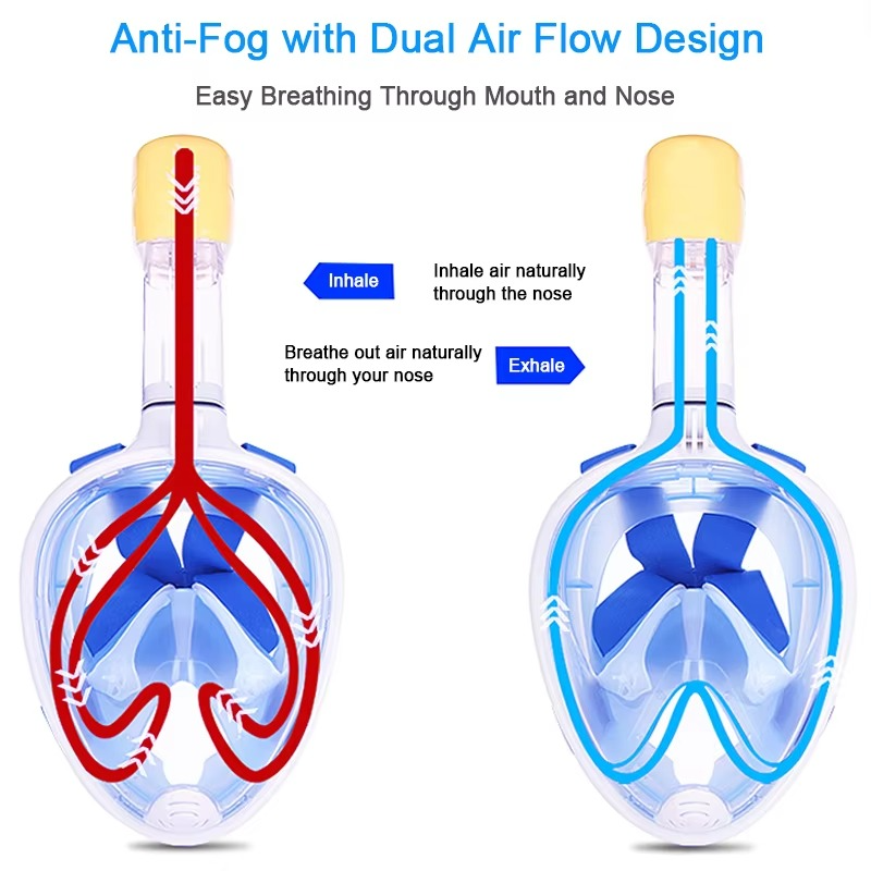 Top Rated Full Face Snorkeling Scuba Diving Mask - Cofik