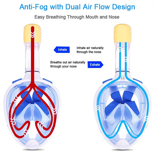 Top Rated Full Face Snorkeling Scuba Diving Mask - Cofik