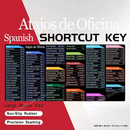 Ergonomic Shortcut Keyboard Mouse Pad