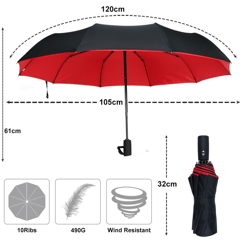 Waterproof Heavy Duty Storm Umbrella