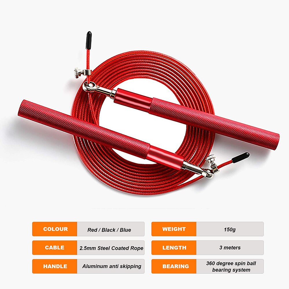 Fast Fitness Jump Rope 360 Degree