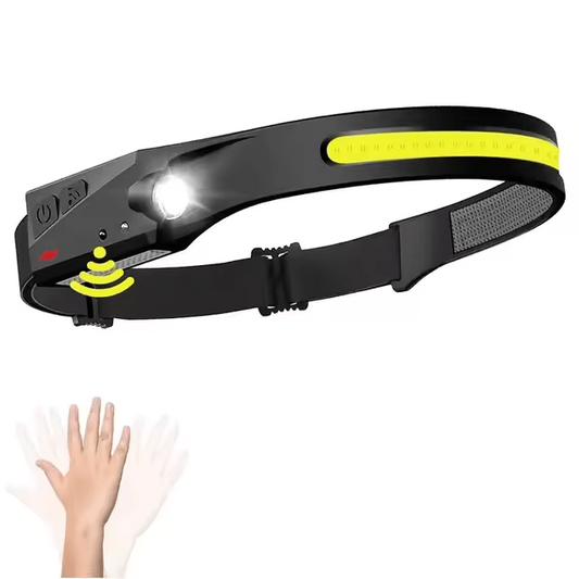 Bright LED Rechargeable Headlamp with Motion Sensor - Cofik